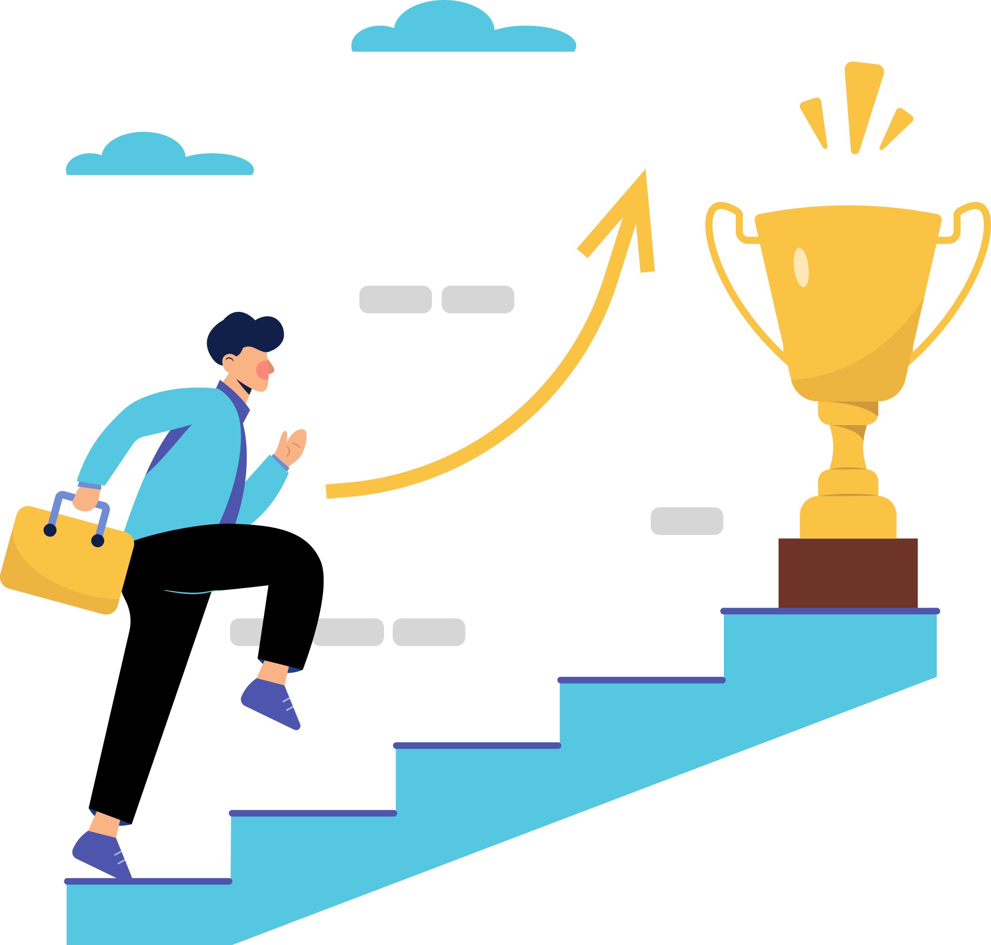 Best Success Rate